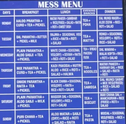 SVIET Chandigarh Hostel photo 10